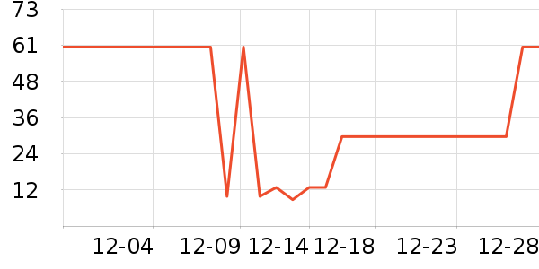 ׿Խ��Ȥ���������ʷ�۸�