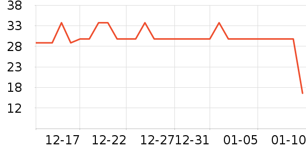 è��������ʷ�۸�