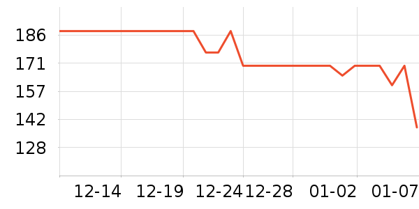 ���������ʷ�۸�