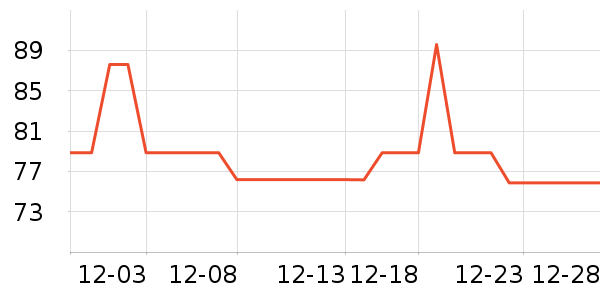 è����ʿ�ڿ���ʷ�۸�