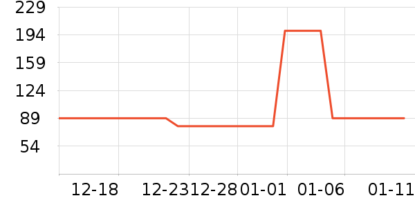 Brateck�������������ʷ�۸�