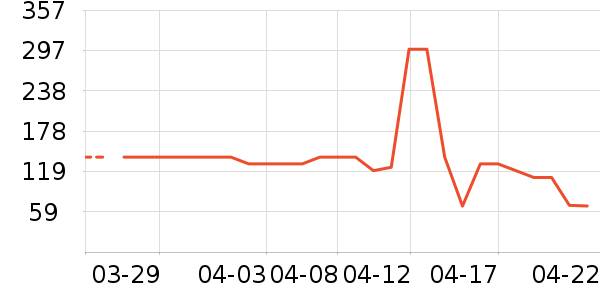 ������������/ӣ����ʷ�۸�