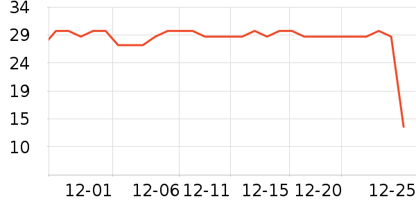 ˮ��ʿ���������ʷ�۸�