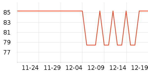 ��ѡ��Я/�ƶ���Դ��ʷ�۸�