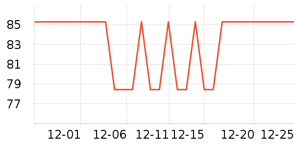 ��ѡ��Я/�ƶ���Դ��ʷ�۸�