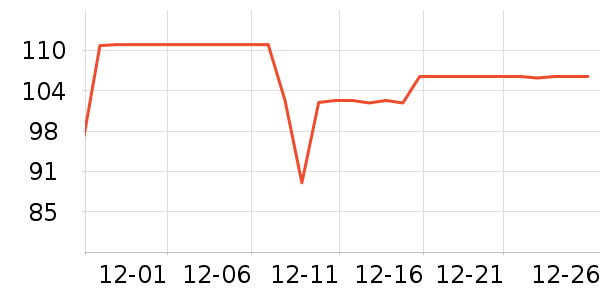 ������ˢ��ʷ�۸�