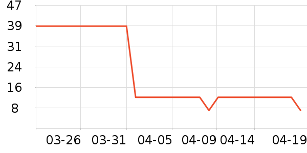 ��ϴ��ˮ��ʷ�۸�