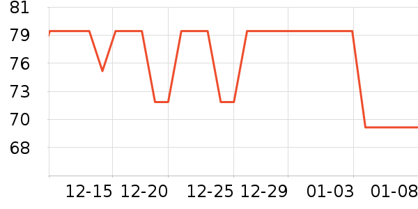 ������Ь/��ѥ��ʷ�۸�