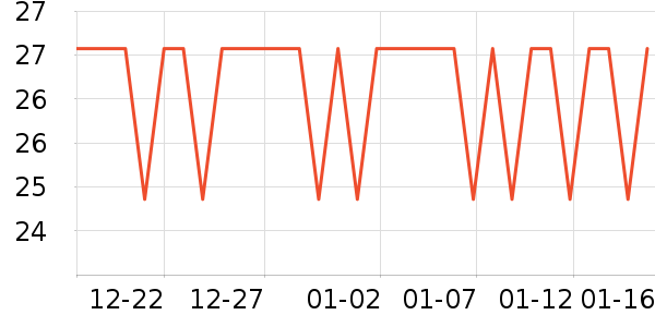 ��ԡ¶��ʷ�۸�