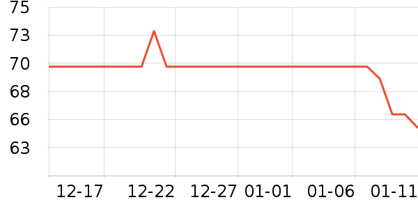 ��������ˮ��ʷ�۸�