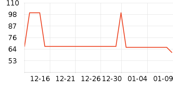 ������������ױƷ��ʷ�۸�