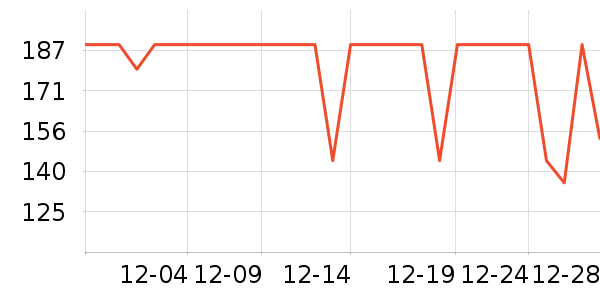 �װ������ʷ�۸�