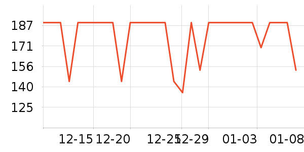 �װ������ʷ�۸�