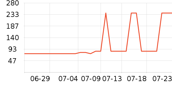 ����⨺�����ʷ�۸�