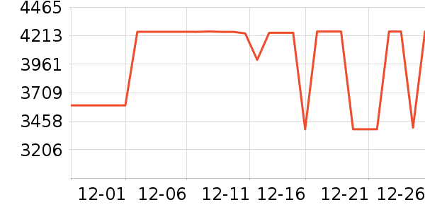 ���������ʷ�۸�