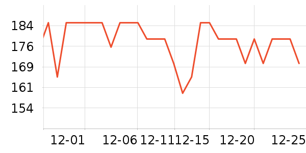 �ٱ�����Ӿ�þ���ʷ�۸�