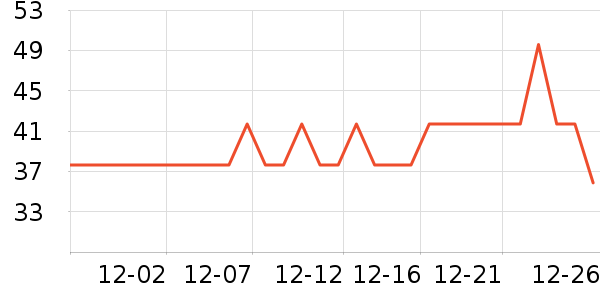 ��������Ůʿ�ڿ���ʷ�۸�