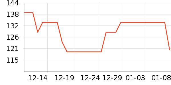 chillmore��ԡ¶��ʷ�۸�