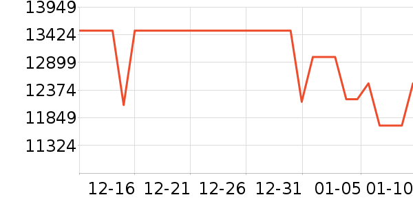 ��ҹ��ȱʼǱ�������ʷ�۸�