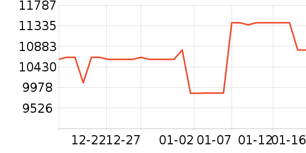 �ֽ������ʷ�۸�