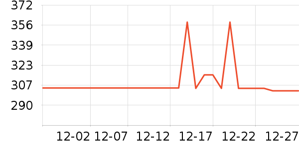 ̽����������ʷ�۸�