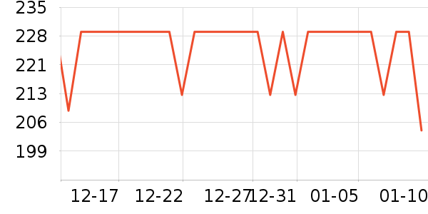 babycareҡ��/������ʷ�۸�