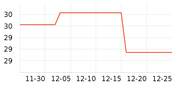 ������������ʷ�۸�