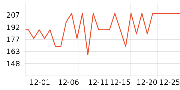 �����ع�����װ��ʷ�۸�