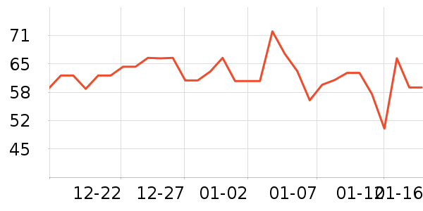 ��ţţ��/��Ʒ��ʷ�۸�