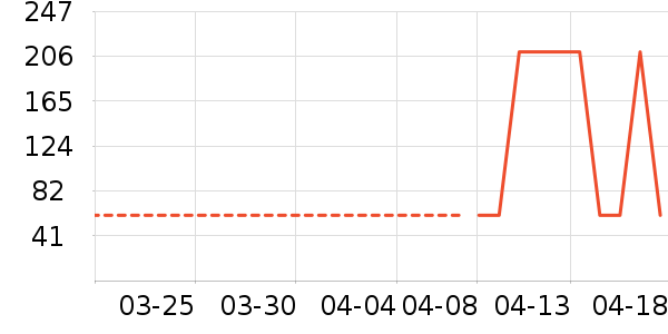 �п���˯��/�Ҿӷ���װ��ʷ�۸�