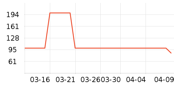 ���������ʷ�۸�