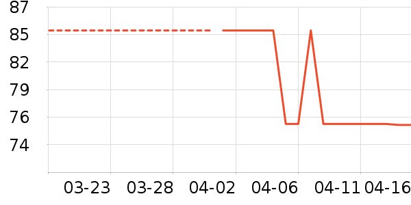 ��/��/����ʷ�۸�