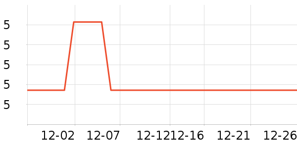 ����Ʒ�������/ϴ������ʷ�۸�