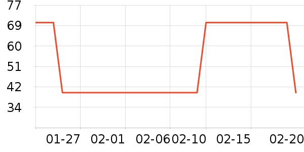 ζ��Դ���/������ʷ�۸�