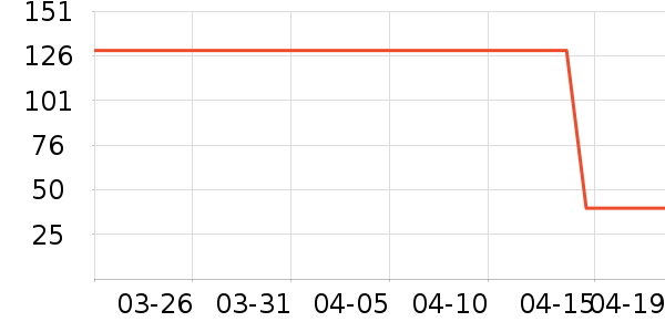 ���������ʷ�۸�