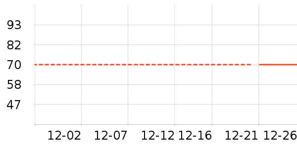 è�˱�ů������ʷ�۸�