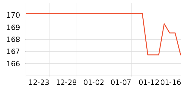 �ֻ�/����������ʷ�۸�