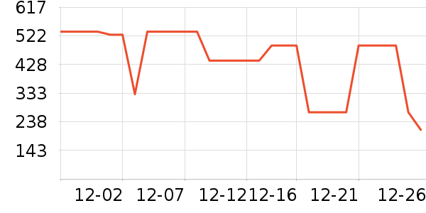 ������ʿ��Ь��ʷ�۸�