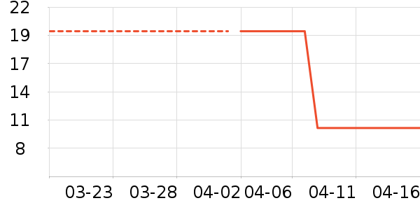 �������׿�/�������ʷ�۸�