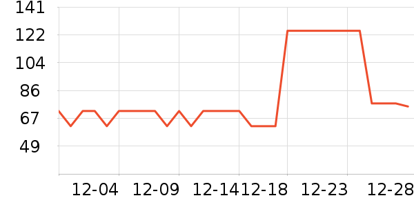 �����ʷ�۸�