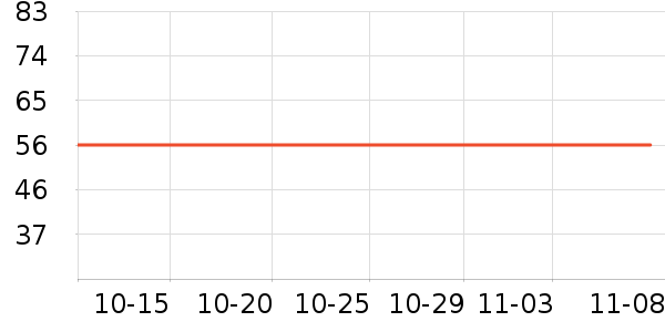 ������ʷ�۸�