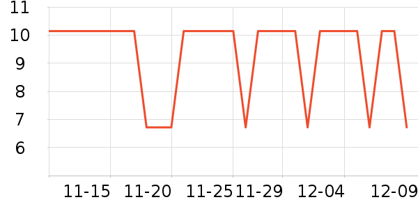 ����ֻ������/��������ʷ�۸�