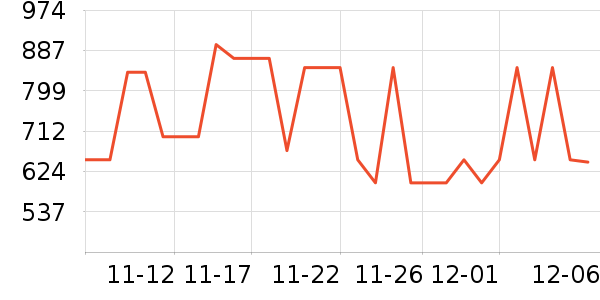 ��·�߻����װ��ʷ�۸�