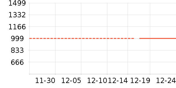 �����ɰ�Ħ��/��Ħ����ʷ�۸�