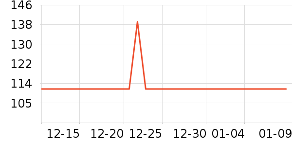 ����С����ͯ����/������ʷ�۸�