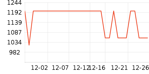 ���Ŀ�����������ʷ�۸�