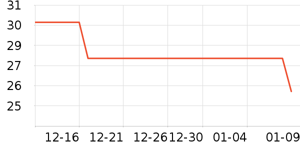 �ɿ�����ʷ�۸�