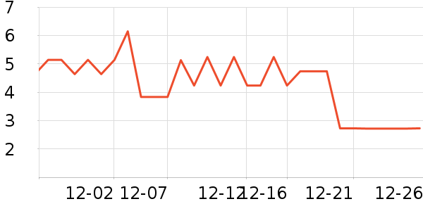 ����Ʒ��������ʳ��ʷ�۸�