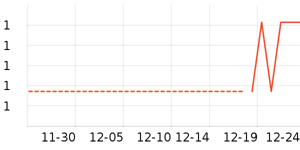 ����Ʒ����ʿǮ��/������ʷ�۸�