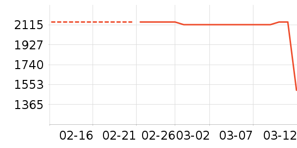 ȫ�Ѷ�ͯ�Ҿ���ʷ�۸�